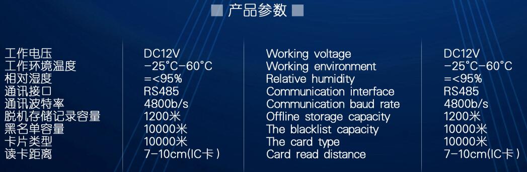 停車管理系統